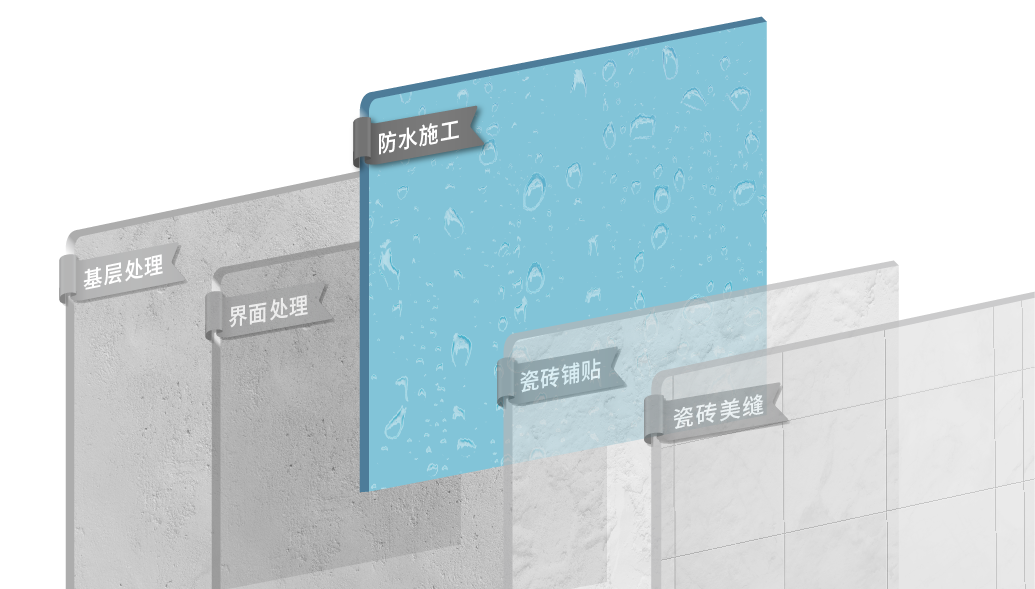 防水施工.png